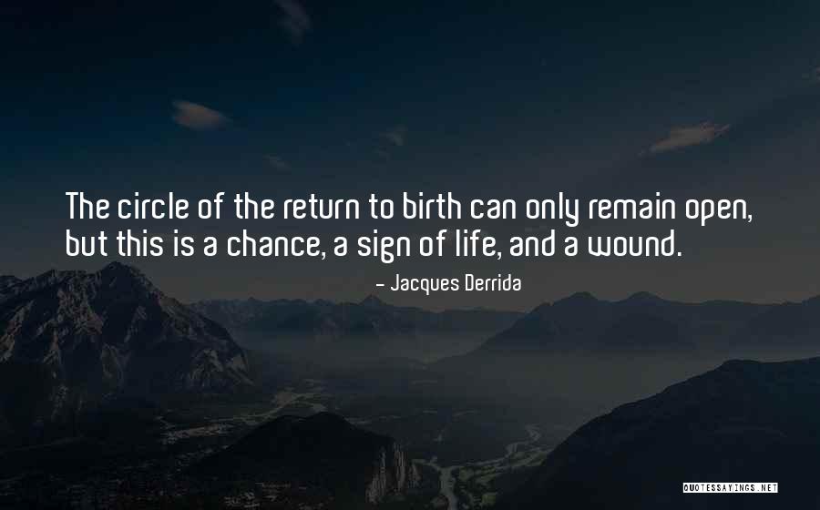 Jacques Derrida Quotes 973403 Jacques Derrida Quotes 973403