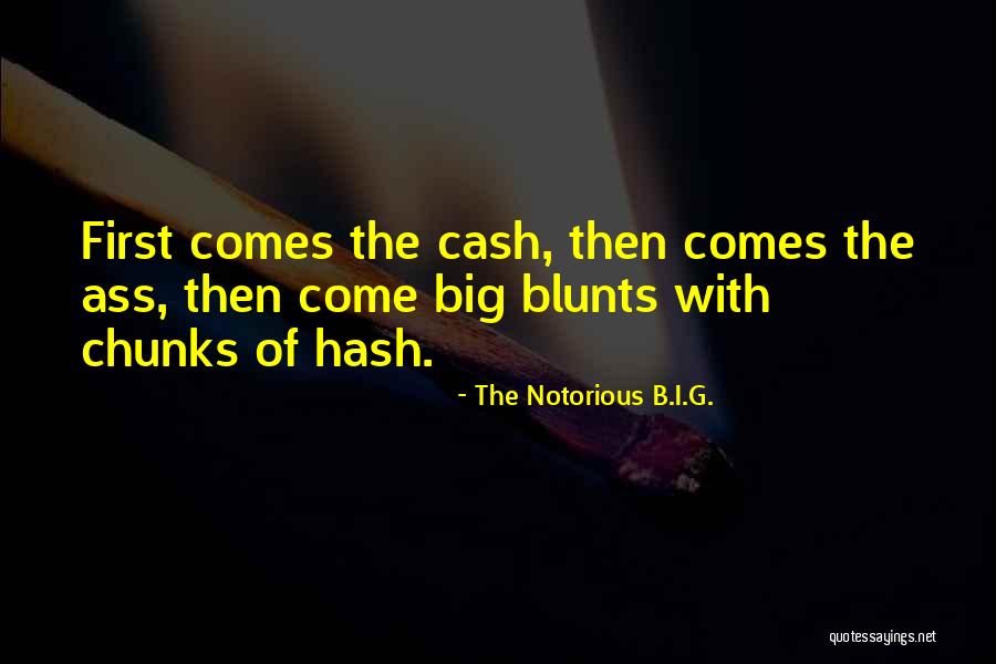 Jacques Dupin Quotes By The Notorious B.I.G. Jacques Dupin Quotes By The Notorious B.I.G.