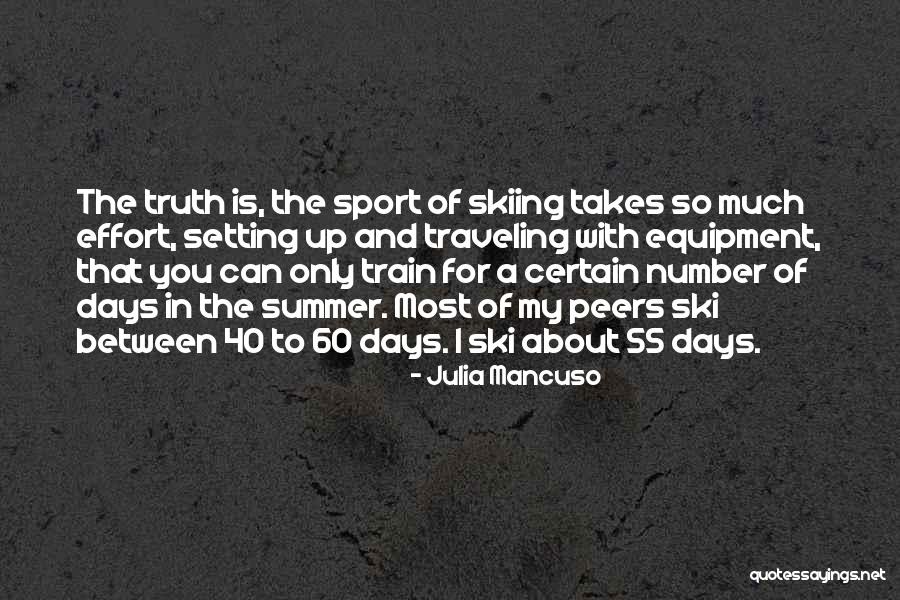 Jamaal Woolard Quotes By Julia Mancuso Jamaal Woolard Quotes By Julia Mancuso