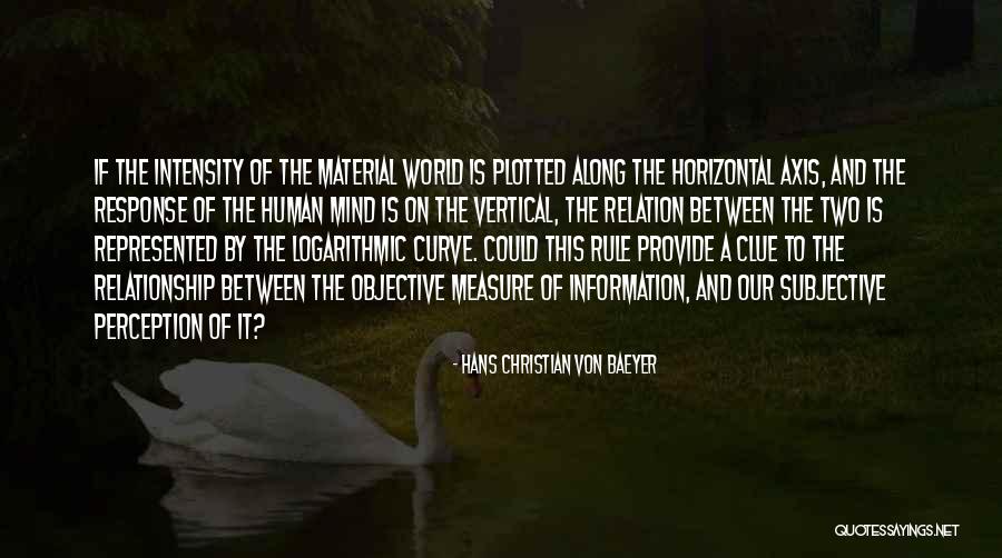 Jamani Sho Quotes By Hans Christian Von Baeyer Jamani Sho Quotes By Hans Christian Von Baeyer