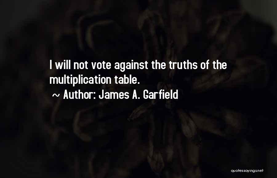 James A. Garfield Quotes 921221