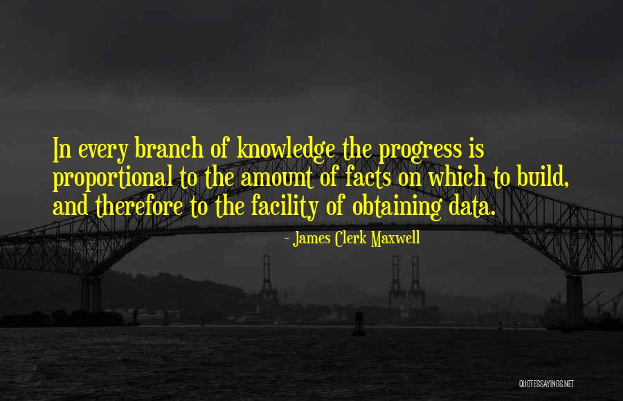 James Clerk Maxwell Quotes 1579013