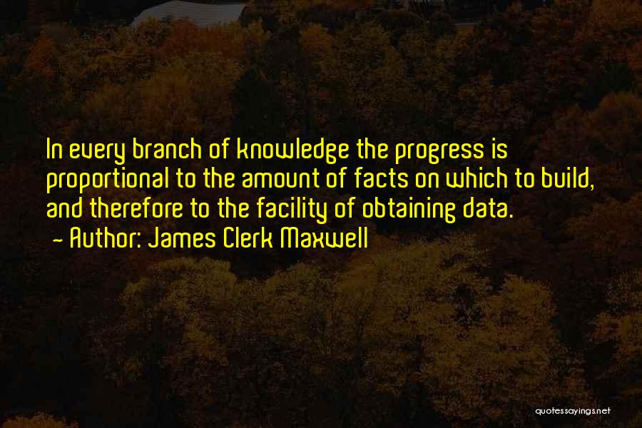 James Maxwell Clerk Quotes By James Clerk Maxwell