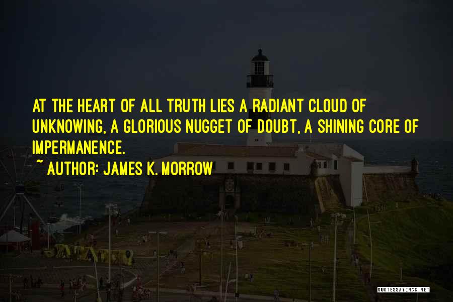 James Morrow Quotes By James K. Morrow