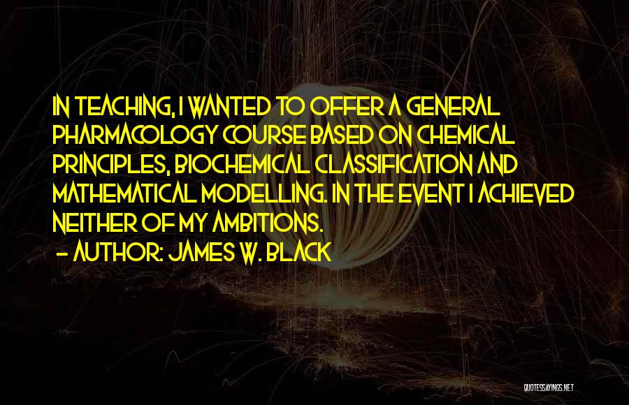 James W. Black Quotes 1042655