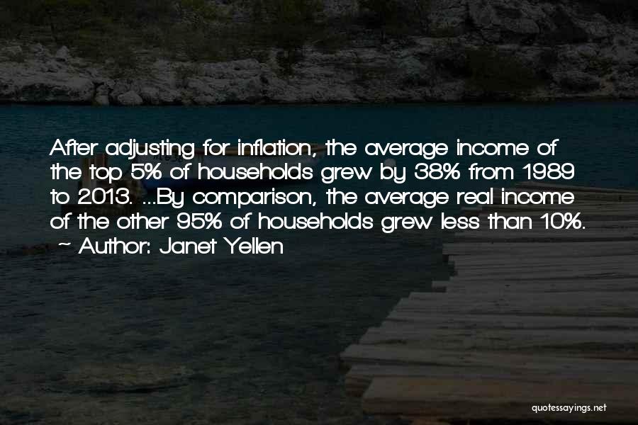 Janet Yellen Quotes 2039996