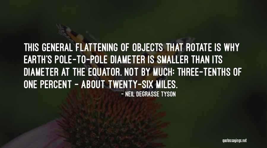 Janganlah Kerajinanmu Quotes By Neil DeGrasse Tyson Janganlah Kerajinanmu Quotes By Neil DeGrasse Tyson