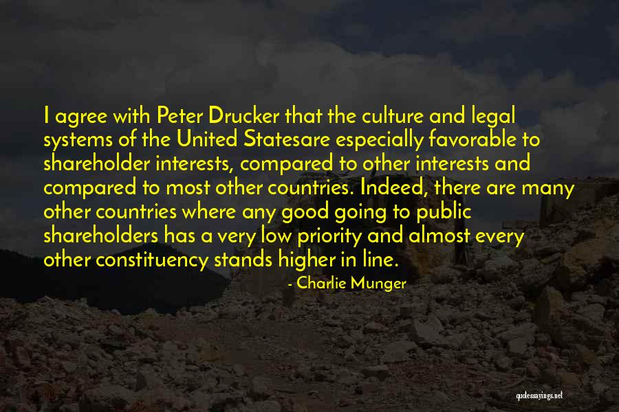 Jarabacoa Quotes By Charlie Munger