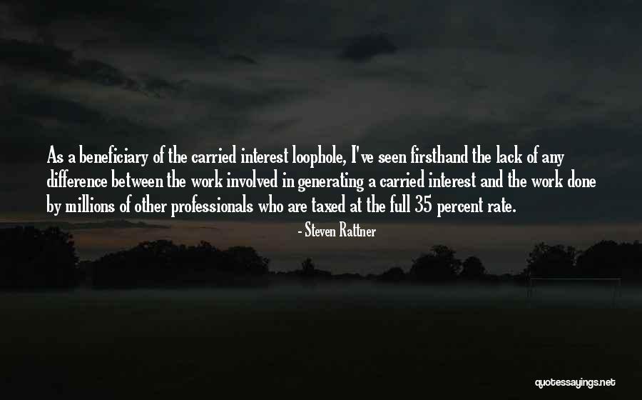 Jarden Applied Quotes By Steven Rattner Jarden Applied Quotes By Steven Rattner