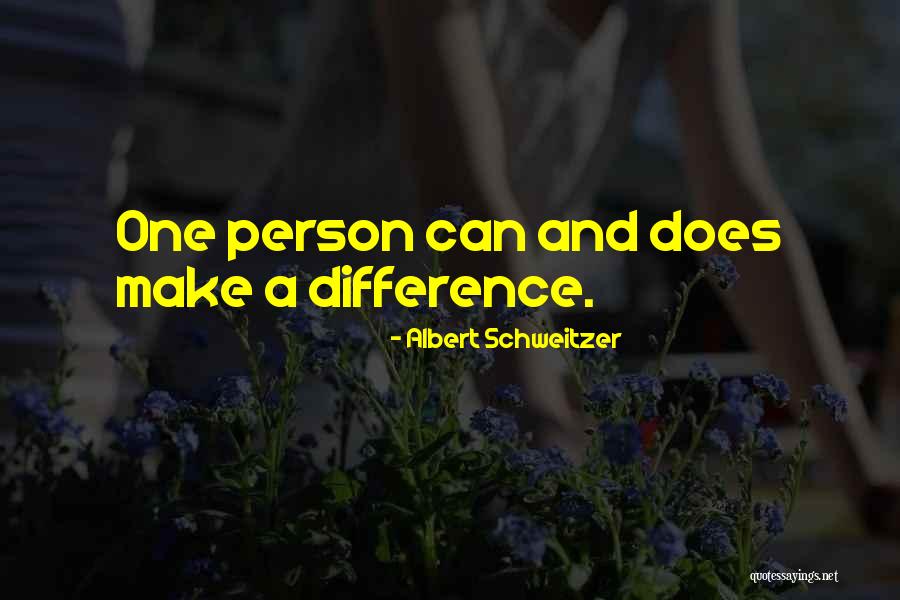 Jarrones Decorativos Quotes By Albert Schweitzer Jarrones Decorativos Quotes By Albert Schweitzer