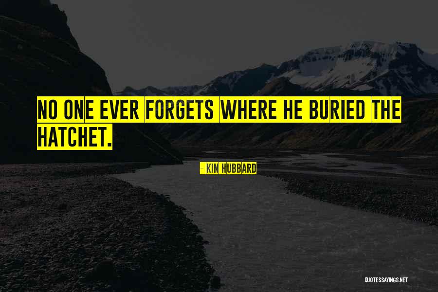 Jatravartids Quotes By Kin Hubbard Jatravartids Quotes By Kin Hubbard