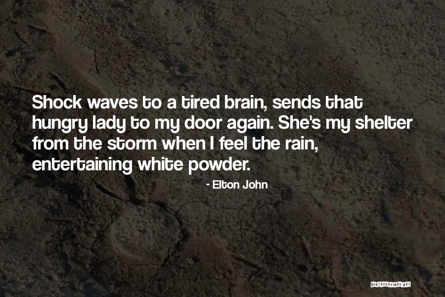 Java Api Stock Quotes By Elton John Java Api Stock Quotes By Elton John