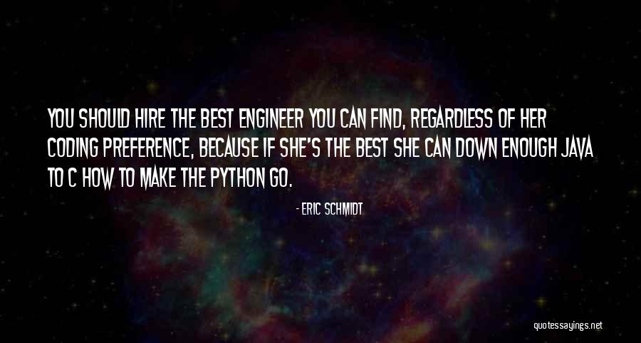 Java Coding Quotes By Eric Schmidt Java Coding Quotes By Eric Schmidt