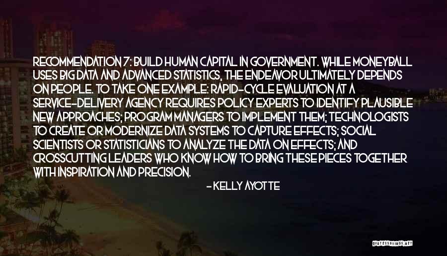 Java Split Csv Quotes By Kelly Ayotte Java Split Csv Quotes By Kelly Ayotte