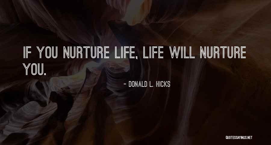 Javascript Add Slashes To Quotes By Donald L. Hicks