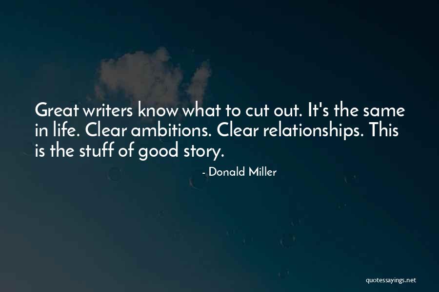 Javascript Enclose String Quotes By Donald Miller Javascript Enclose String Quotes By Donald Miller
