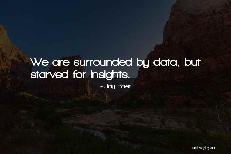 Jay Baer Quotes 189352 Jay Baer Quotes 189352