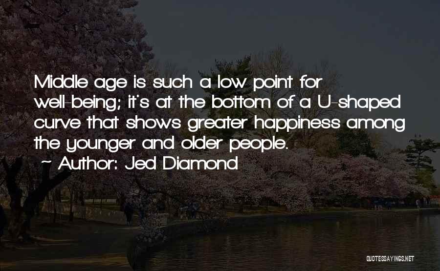 Jed Diamond Quotes 2249447