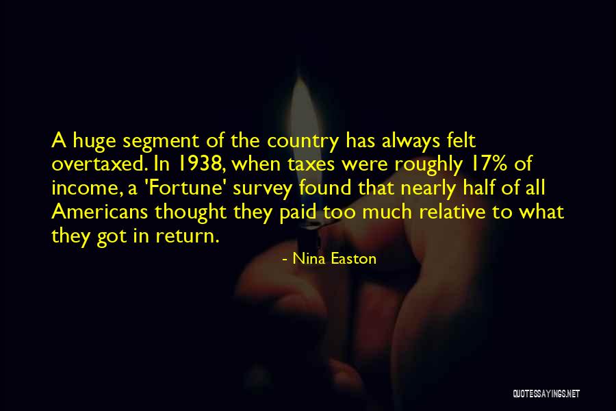 Jeevana Quotes By Nina Easton Jeevana Quotes By Nina Easton