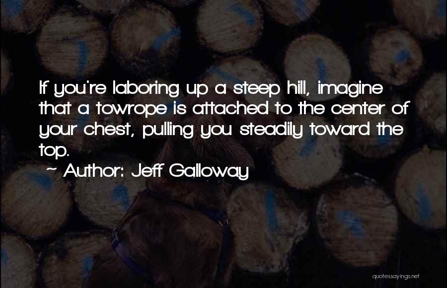 Jeff Galloway Quotes 1507167