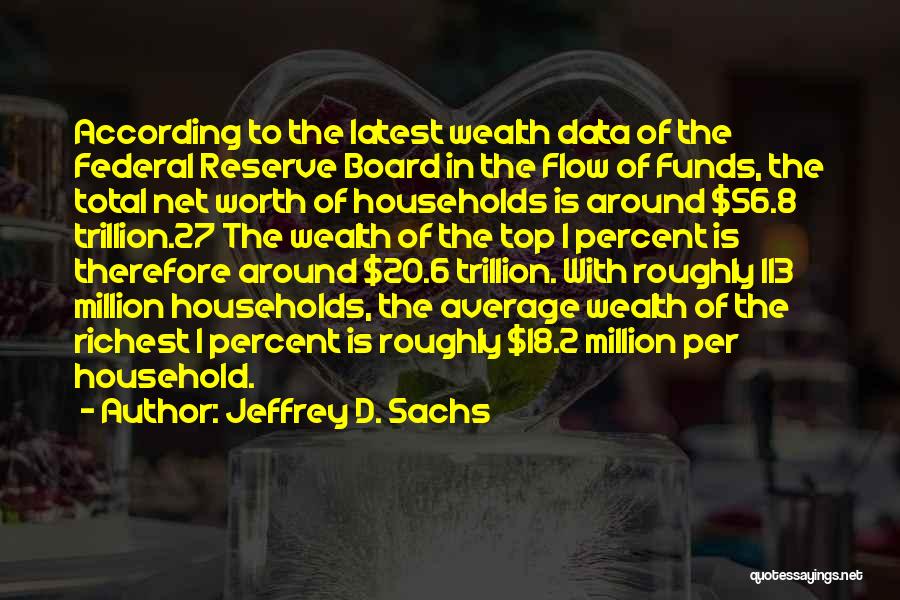 Jeffrey D. Sachs Quotes 1026298
