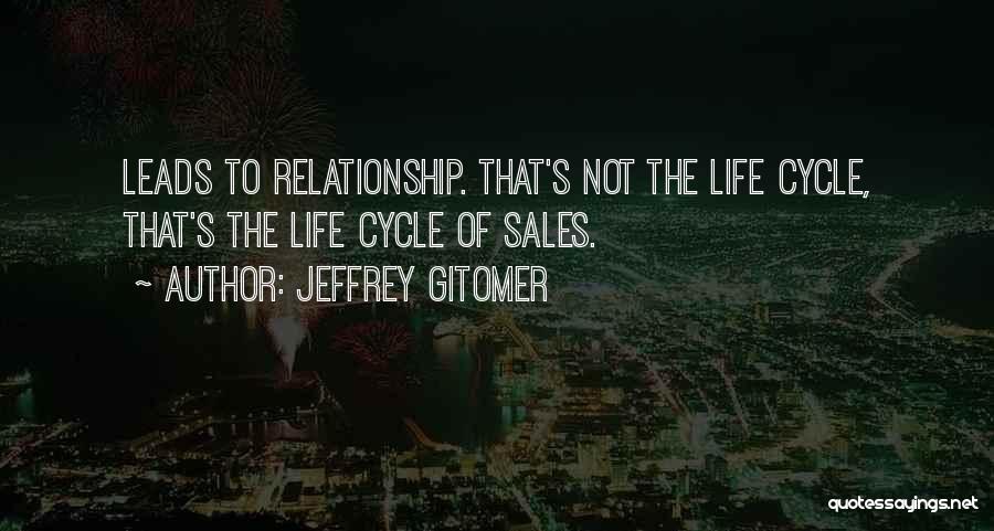 Jeffrey Gitomer Quotes 988534