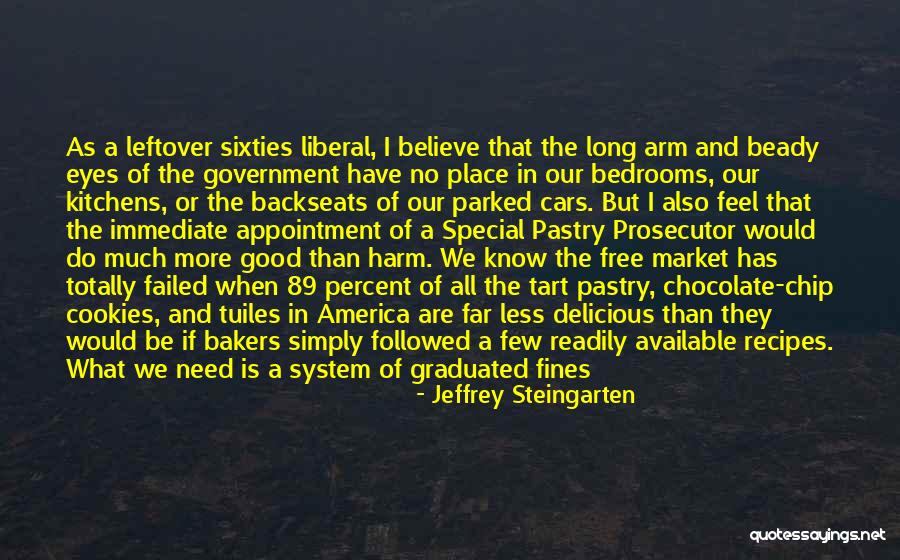 Jeffrey Steingarten Quotes 1026731