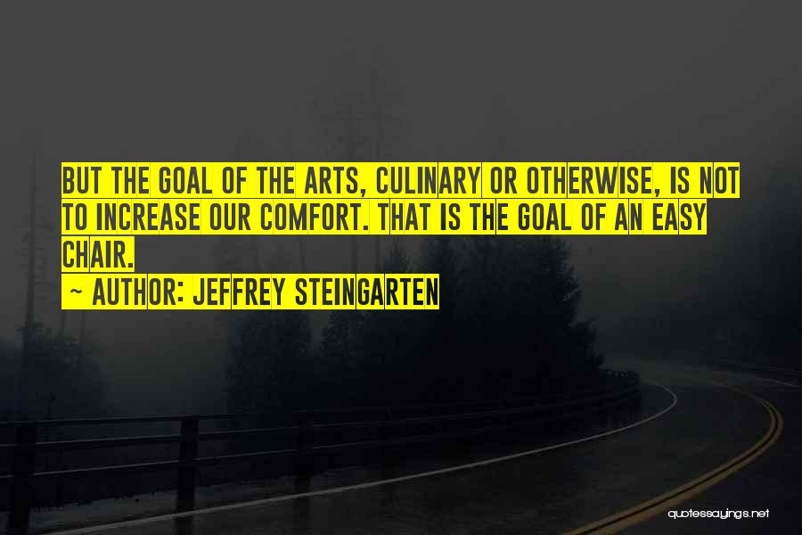 Jeffrey Steingarten Quotes 1458091