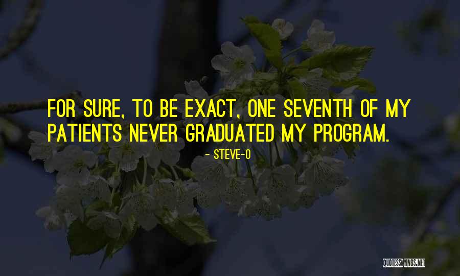 Jeffs Quotes By Steve-O Jeffs Quotes By Steve-O