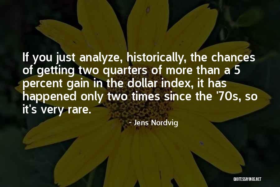 Jens Nordvig Quotes 2136796