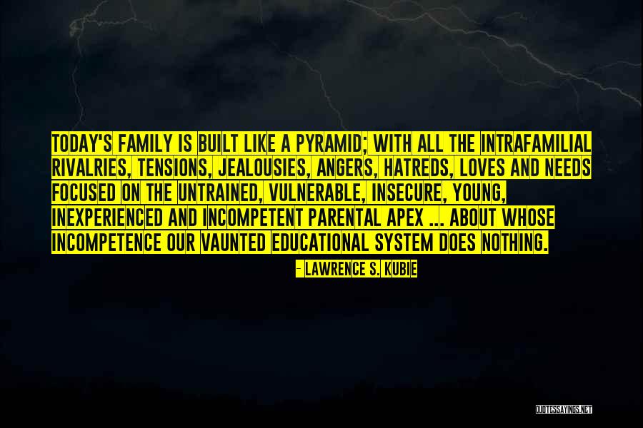 Jephthah Daughter Quotes By Lawrence S. Kubie Jephthah Daughter Quotes By Lawrence S. Kubie