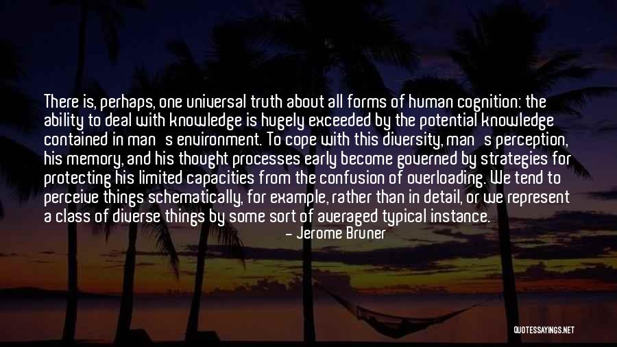Jerome Bruner Quotes 1114474 Jerome Bruner Quotes 1114474