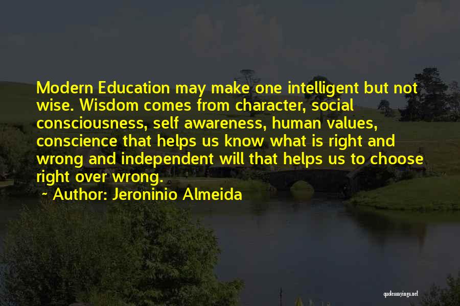 Jeroninio Almeida Quotes 2198879