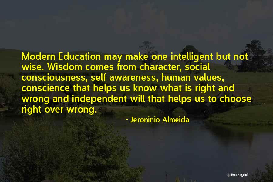 Jeroninio Almeida Quotes 2198879