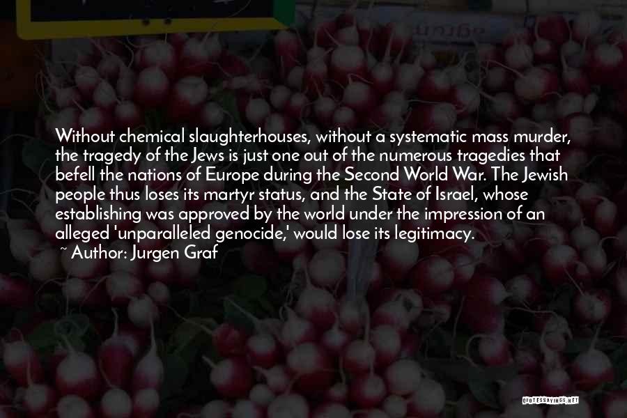 Jewish Genocide Quotes By Jurgen Graf