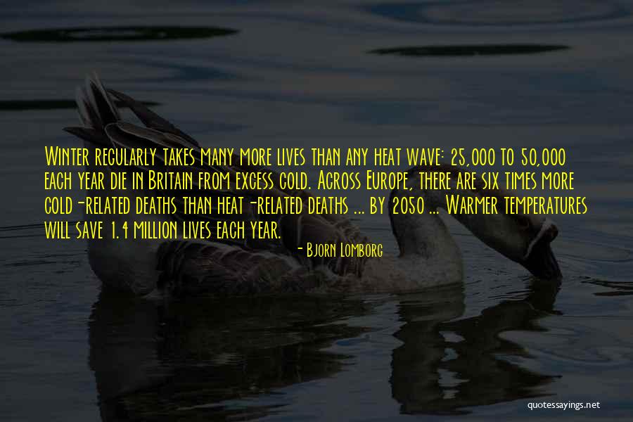 Jiabao Battery Quotes By Bjorn Lomborg Jiabao Battery Quotes By Bjorn Lomborg