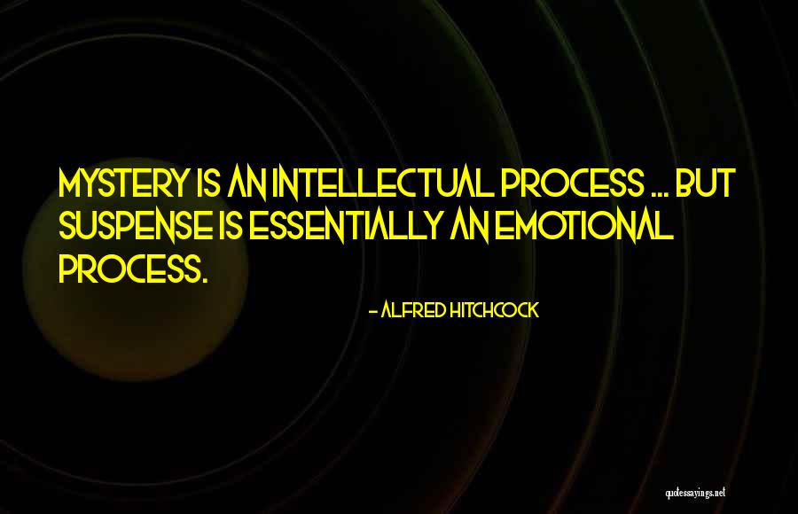 Jilesens Quotes By Alfred Hitchcock Jilesens Quotes By Alfred Hitchcock
