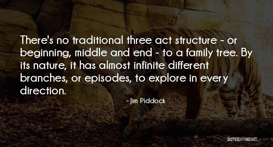 Jim Piddock Quotes 1084463