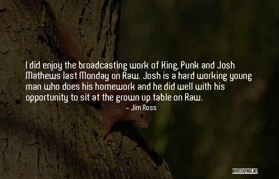 Jim Ross Quotes 199410 Jim Ross Quotes 199410