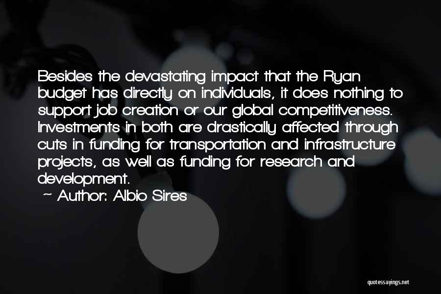 Job Cuts Quotes By Albio Sires