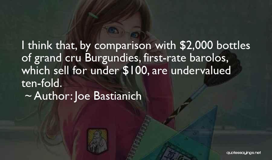 Joe Bastianich Quotes 1059334