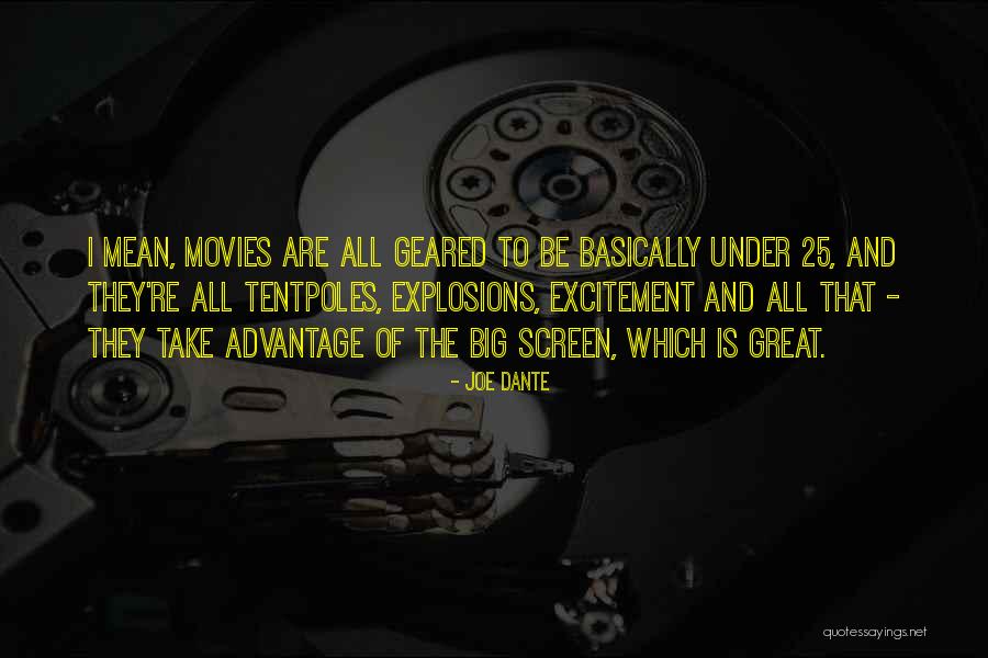Joe Dante Quotes 1837992 Joe Dante Quotes 1837992