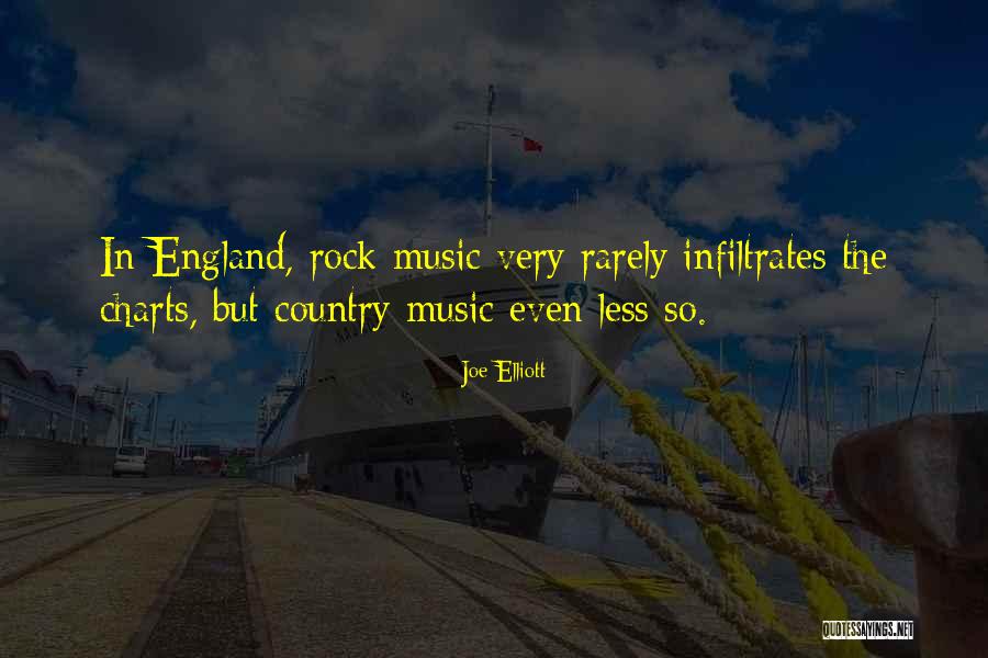 Joe Elliott Quotes 851767 Joe Elliott Quotes 851767