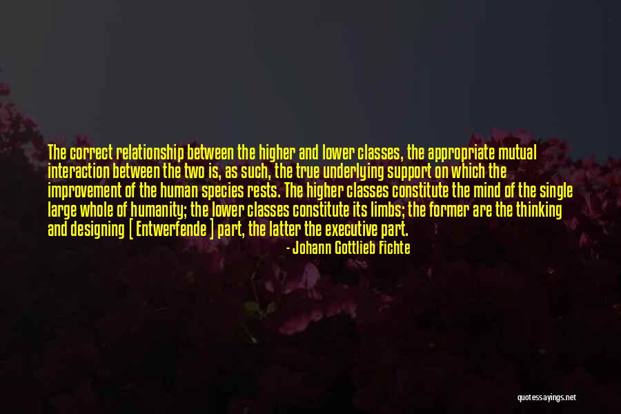 Johann Gottlieb Fichte Quotes 1499750