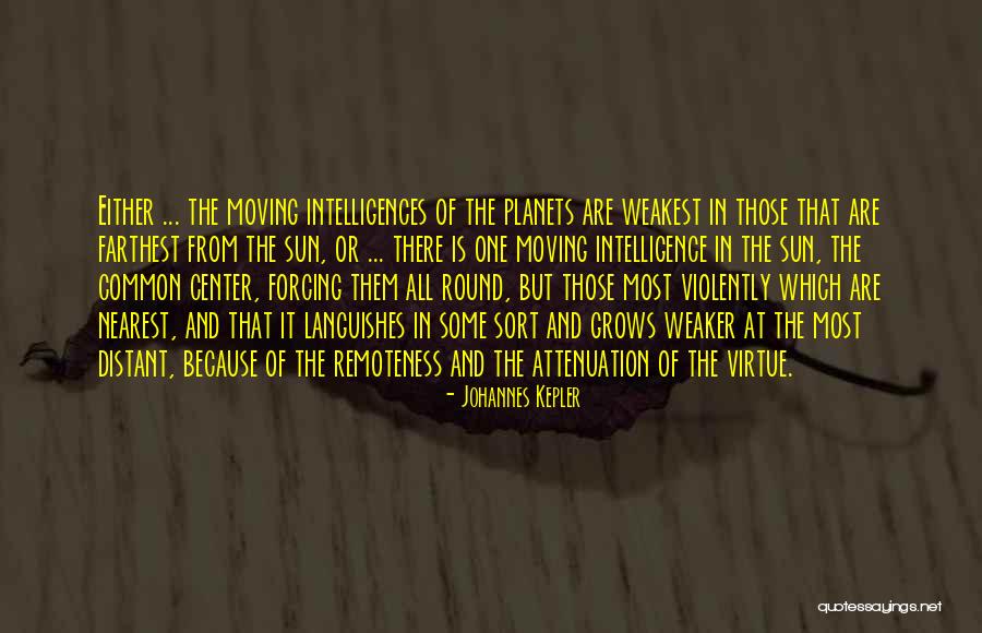 Johannes Kepler Quotes 1187979 Johannes Kepler Quotes 1187979