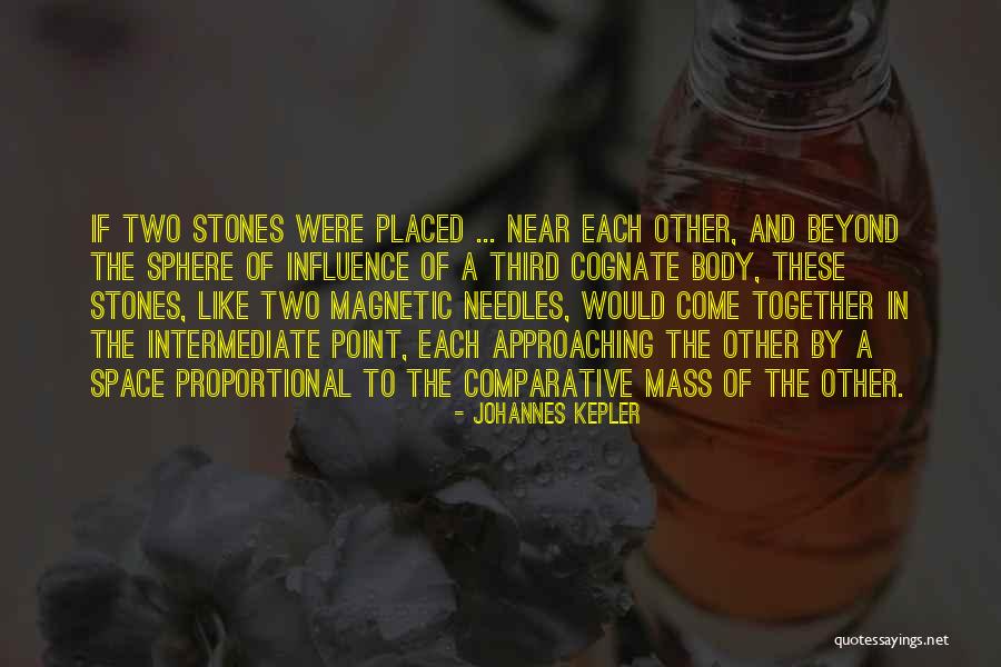 Johannes Kepler Quotes 813993 Johannes Kepler Quotes 813993