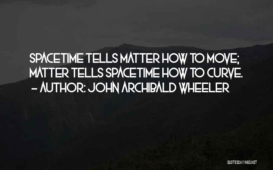 John Archibald Wheeler Quotes 333814