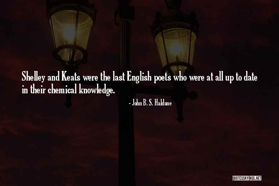 John B. S. Haldane Quotes 225326 John B. S. Haldane Quotes 225326