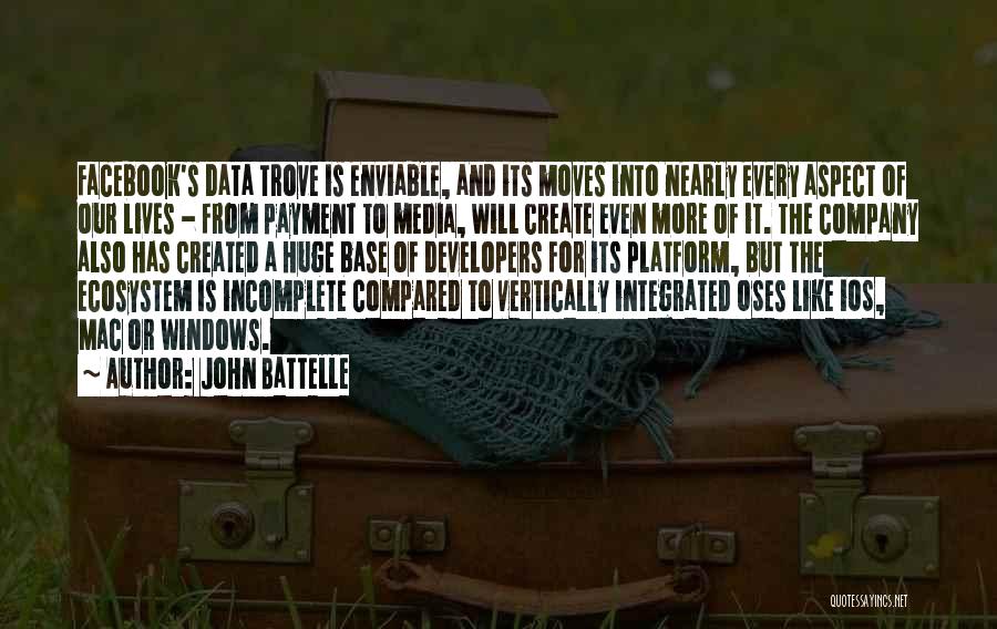 John Battelle Quotes 702286