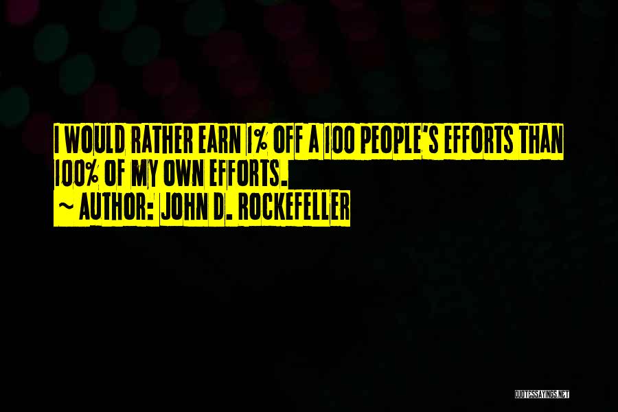 John D. Rockefeller Quotes 249586